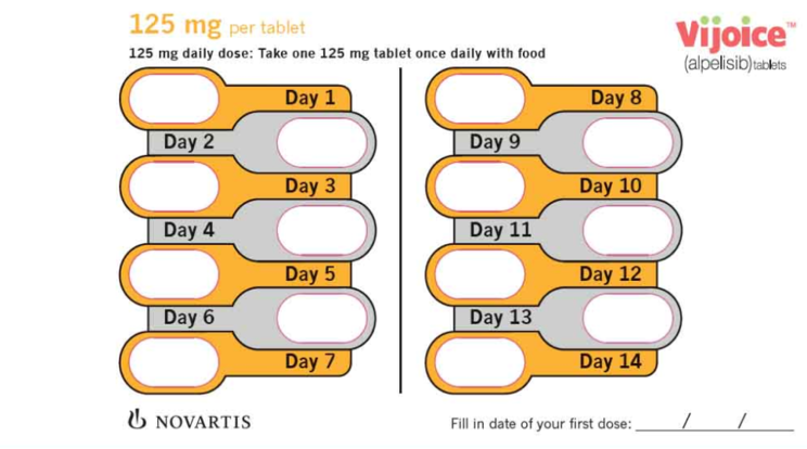 125 mg once daily (One 125-mg tablet). Available if a child or an adult needs a change in dosage