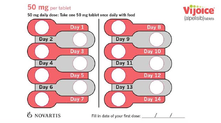 Pediatric starting dose: 50 mg once daily (One 50-mg tablet)